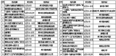 2015꺣ϡ(lin)W(wng)+(chung)(chung)I(y)(ji)12¡e