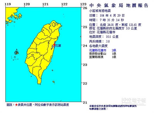 ɏl(f)3.8(j)С^(q)